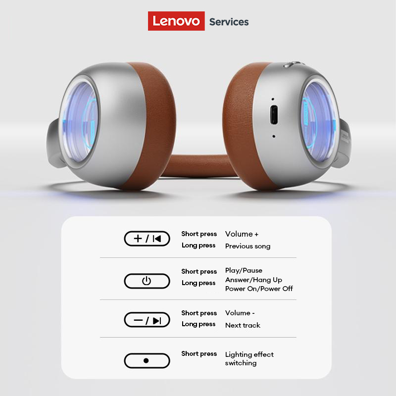 Auriculares Lenovo LS101 Retro - Retro Handset Phone reseña y precio