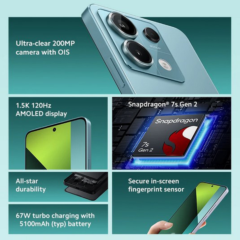 Firmware Global Xiaomi Redmi N - Phone Accessories Display reseña y precio